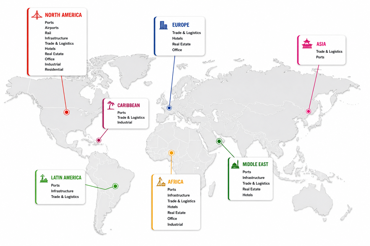 ORB Advisory Group global expertise and experience across North America, Latin America, the Caribbean, Europe, Africa, the Middle East and Asia.